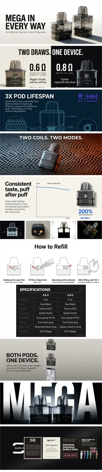 Full Amazon A+ content page for a refillable pod listing, designed by Debbie